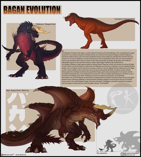 ArtStation - Kaiju Evolution Set 1 Kaiju Evolution, Kaiju Design, Mythical Creatures Fantasy, All Godzilla Monsters, Beast Creature, Creature Artwork, David Lee, Kaiju Art, Kaiju Monsters