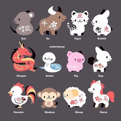 35 Stunning iPhone Wallpaper Backgrounds for 2019 Aesthetic wallpaper,Minimalistic wallpaper,Wallpaper background Chinese Zodiac Animals, Zodiac Signs Animals, Animal Zodiac, Zodiac Animals, Zodiac Signs Virgo, Art Mignon, What Is, 강아지 그림, Chinese Symbols