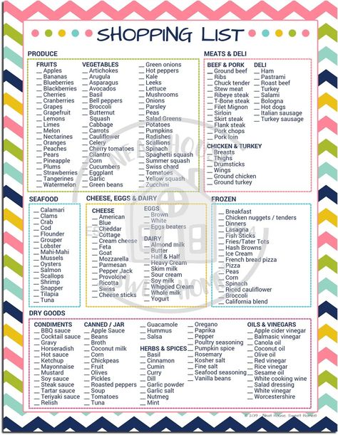 Star Health Insurance, Chuck Tender, List Categories, Grocery List Printable Free, Hospital List, Beef Ham, Tender Roast Beef, Shopping List Printable, Shopping List Template