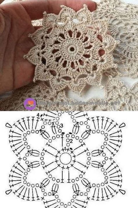 Motif Mandala Crochet, Háčkované Lemy, Blanket Tutorial, Coastal Fashion, Crochet Coasters Free Pattern, Free Crochet Doily Patterns, Crochet Snowflake Pattern, Crochet Dollies, Seaside Style