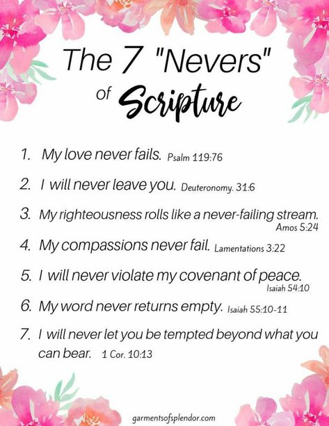 Scripture Writing Plans, Writing Plan, Powerful Scriptures, Bible Study Notes, Prayer Scriptures, Scripture Study, Bible Knowledge, Bible Prayers, Faith Inspiration