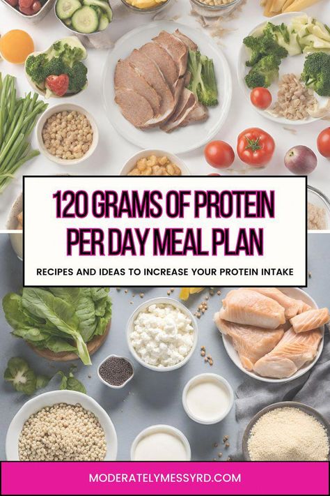 This post will discuss: How much protein is ideal to consume per day. The ideal amount of protein to consume at each meal to reach 120 grams of protein (30/30/30). Ideas for increasing protein intake at breakfast. Building a meal high in protein. 120 grams of protein/day sample meal plan(s). High protein food swaps. #HealthyFoodsToEatToLoseWeight Protein A Day, High Protein Foods List, Protein Foods List, High Protein Food, Healthy High Protein Breakfast, High Protein Meal Plan, Protein Meal Plan, Protein Diet Plan, Day Meal Plan