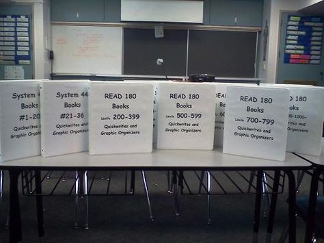 Middle School OCD: Tricks of the Trade Thursdays: Classroom Library Organization Organize Paperwork, System 44, Tutoring Ideas, Classroom Library Organization, Read 180, Quick Writes, Library Organization, Trade School, Class Decor