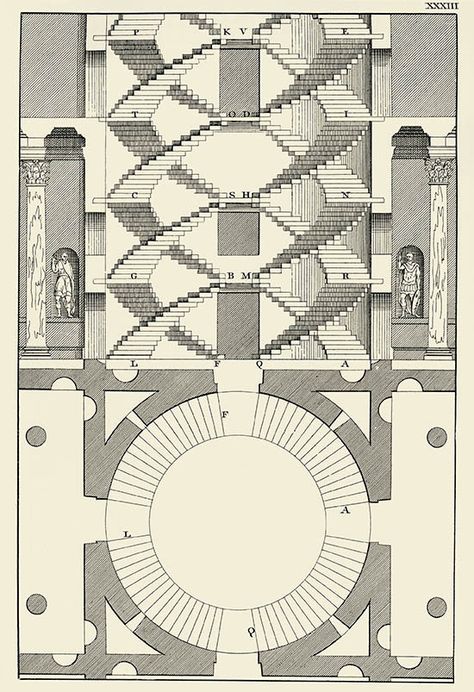 double spiral stair - Chateau de Chambord, Loire, France - c.1530 - Palladio, Quattro Libri c.1570 Western Architecture, Circular Staircase, Open Trap, Andrea Palladio, Architectural Competition, Architectural Drawing, Model Drawing, Classical Architecture, Concept Architecture