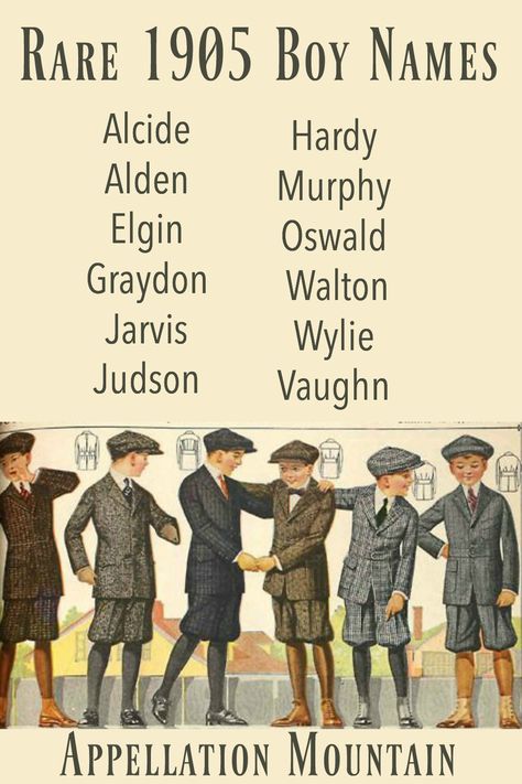 Looking for vintage boy names? Try these rare 1905 boy names. They're a blast from the past, but right at home in 2017, too. Rare Names For Boys, A Boy Names, Hipster Names, Baby Nicknames, Baby Names Vintage, Old Fashioned Boy Names, Vintage Boy Names, Hipster Baby Names, Southern Baby Names