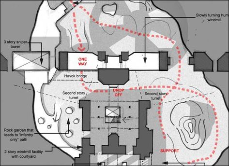 How To Plan Your Next Level Design / Maphttp://www.worldofleveldesign.com/categories/level_design_tutorials/how_to_plan_your_next_map/how_to_plan_your_next_map.php Fps Level Design, Game Layout Design, Level Design Concept, Level Design, Game Level Design, Agile Development, Map Layout, Video Game Development, 3d Tutorial