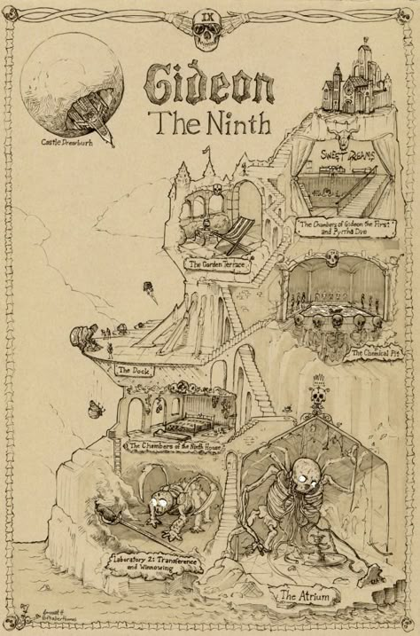 Nona The Ninth Fanart, Gideon The Ninth Fanart, Nona The Ninth, Harrow The Ninth, The Locked Tomb, Gideon The Ninth, Ninth House, Locked Tomb, Visual Map