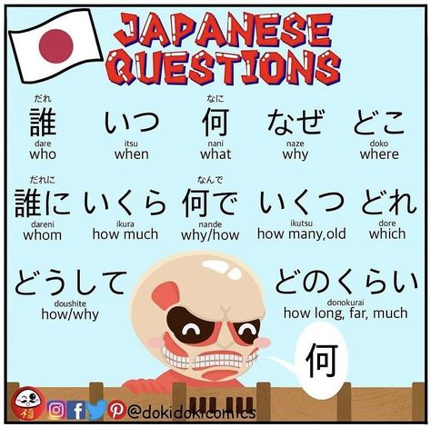 Japanese Questions, Learn Japanese Beginner, Learn Basic Japanese, Japan Language, Japan Facts, Learn Japan, Materi Bahasa Jepang, School Study Ideas, Japanese Language Lessons