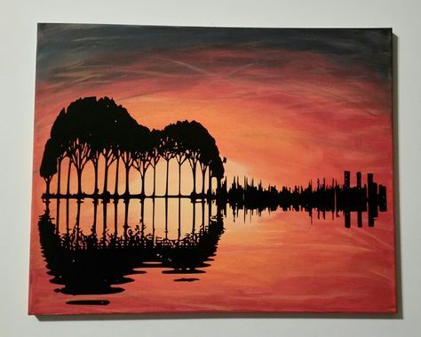 Painting Of Guitar, Music Painting Canvas, Guitar Art Painting, Painting Music, Music Canvas, Canvas Background, Guitar Painting, Silhouette Painting, Music Painting