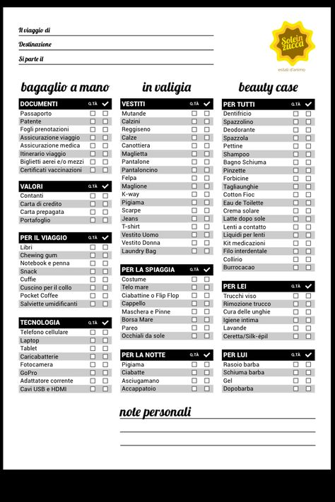 Travel List, Travel Planner, Brad Pitt, Malaga, To Do List, Life Hacks, How To Become, Good Things, Travel