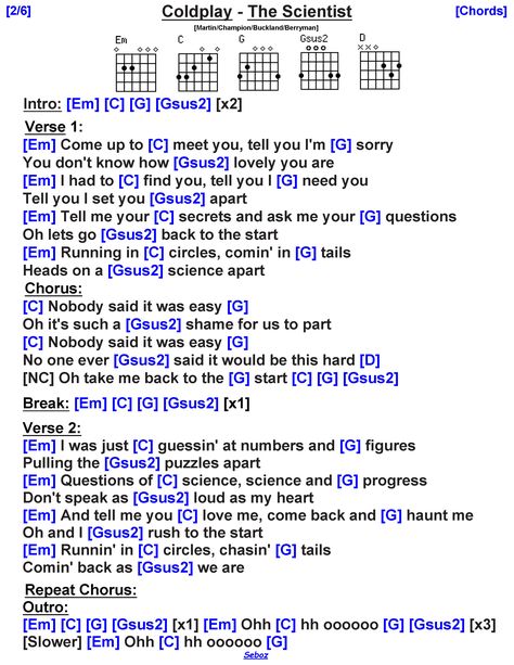 Coldplay Guitar Chords, Piano Cords, Songs Guitar, Writing Songs Inspiration, Coldplay Songs, Song Chords, Coldplay Lyrics, Cold Play, Basic Guitar Lessons