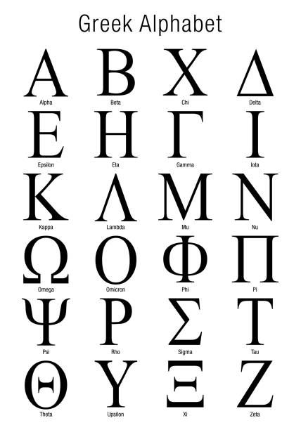 Download Greek Alphabet Vector Art. Choose from over a million free vectors, clipart graphics, vector art images, design templates, and illustrations created by artists worldwide! Greek Font, Greece Mythology, Ancient Sumerian, Greek Pattern, Greek Tattoos, Greek Alphabet, Lettering Alphabet Fonts, Greek Letters, Greek Art