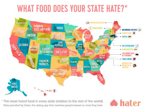 Cold pizza, veggie burgers... what food does your state hate the most? Spray Cheese, Texas Steak, Pumpkin Spray, Quinoa Bites, Asian Spices, Most Hated, Gluten Free Chili, Foraged Food, Gluten Free Pizza