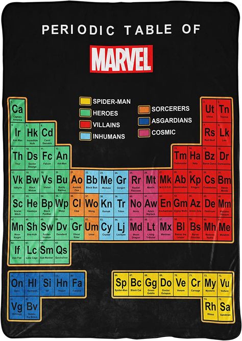 AmazonSmile: Jay Franco Marvel Periodic Table Blanket - Measures 62 x 90 inches - Fade Resistant Super Soft Fleece Bedding (Official Marvel Product) : Home & Kitchen Marvel Blanket, Mcu Comics, Table Blanket, Fleece Bedding, Deco Room, Avengers Cartoon, Marvel Avengers Movies, Marvel Avengers Funny, Dc Memes