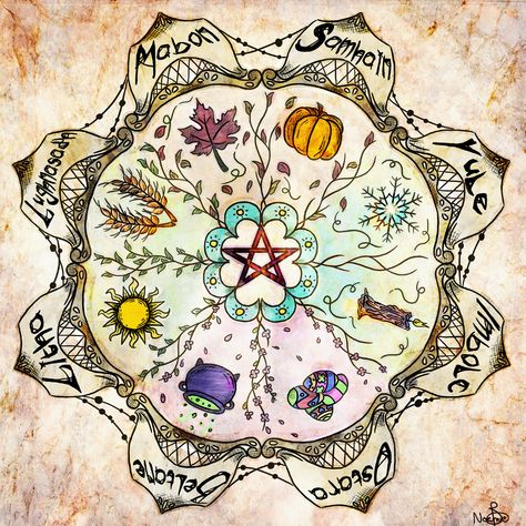 The 8 Sabbats on Behance 8 Sabbats, Witches Wheel, Book Of Shadow, Witch Spell Book, Witchy Crafts, Wicca Witchcraft, Witch Spell, Baby Witch, Witch Books