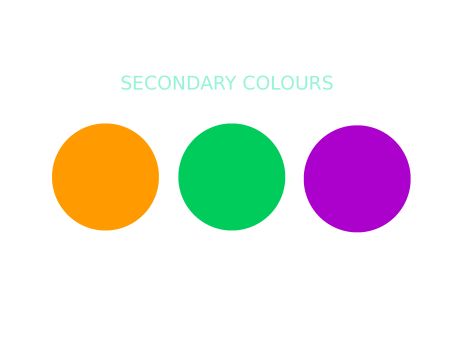 Secondary Colors Colour Theory Secondary Color Wheel, Avengers Drawings, Short Series, Secondary Colors, Colour Wheel, Colour Theory, Senior Project, Color Grouping, Learning Colors