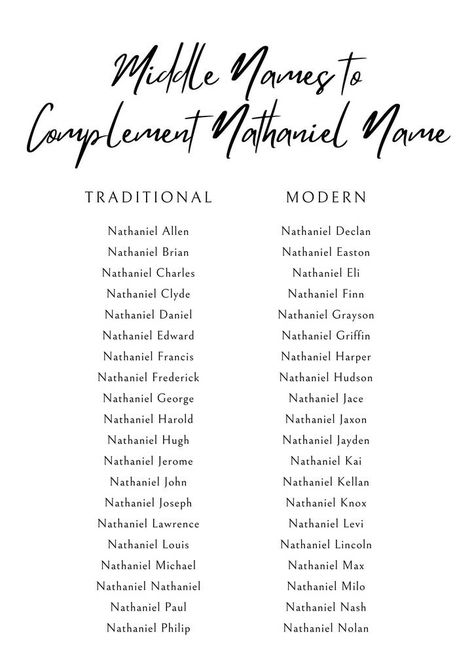 499 Middle Names to Complement Nathaniel Name Middle Name For Boys, Nathaniel Name Meaning, Boy Names First And Middle, Country Baby Names First And Middle, Meaning Of The Name Lillian, Cowboy Names, Cool Middle Names, Boys Names, Middle Names