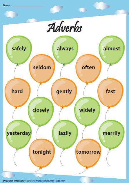 Relative Adverbs, Adverbs Lesson, Hindi Activity, Adverbs Of Manner, Adverbs Worksheet, Adjective Words, Grammar Notes, English Grammar Notes, Welcome Words