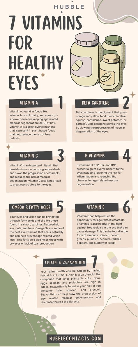 7 Vitamins for Healthy Eyes Infographic Supplements For Eye Health, Vitamins For Eye Health, Eye Health Food, Eye Supplements, Improve Vision, Vision Health, Eye Vitamins, Organic Vitamins, Nutrition Drinks