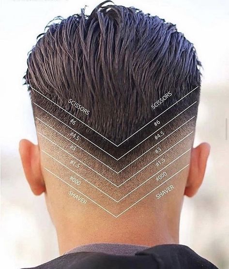 Wella Education, Hair Cut Guide, Black Hair Short Cuts, Gents Hair Style, Mens Hairstyles Thick Hair, Faded Hair, Different Hair, Men Haircut Styles, Mens Haircuts Fade