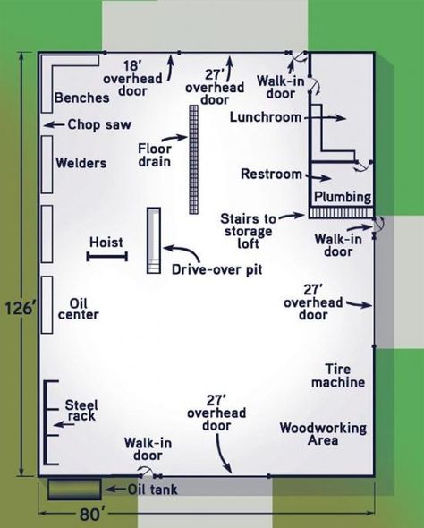 Farm shop plans pictures and floor plans 30x40 Shop Layout, Shop Layout Ideas Floor Plans, Horse Barn Layout Floor Plans, Auto Repair Shop Design Floor Plan, Factory Plan Layout, Rock Floor, Single Door Design, Mechanical Room, Floor Heating Systems