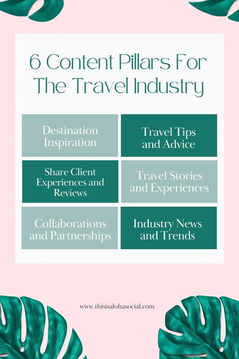 Six content pillars for the travel industry. Bank Social Media, Travel Consultant Business, Travel Agent Marketing, Travel Agency Business, Travel Agent Career, App Social Media, Content Pillars, Grow On Social Media, App Social