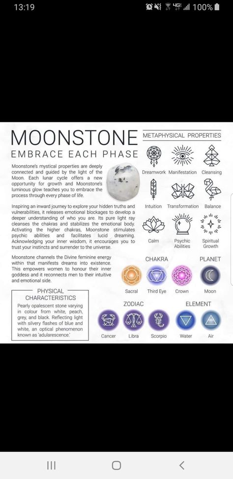 Moon Stone Properties, Moon Stone Meaning, Lunar Cycle, Light Rays, Emotional Body, Black Moon, Crystal Meanings, Crystal Charm, New Opportunities