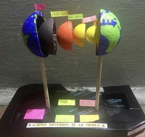 Earth Layers Project, Earth Science Projects, Science Experience, Geography Project, School Science Projects, Earth Layers, خريطة ذهنية, Earth Projects, Solar System Projects