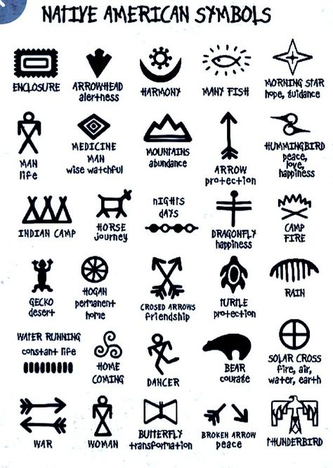 Supernatural Symbols, Magical Symbols, Futuristic Shoes, Forearm Sleeve, Numbers Symbols, Head Tattoo, Forearm Sleeve Tattoos, Native American Symbols, American Symbols