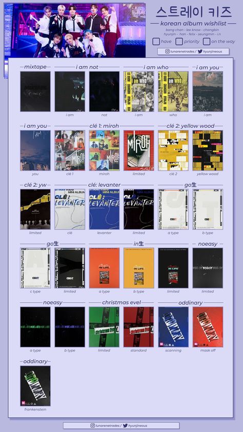 Skz Album Template, Straykids Album Collection, Skz Album Collection, Pc Template, Album Collection, Kpop Albums, Pop P, Photo Card Template, All About Kpop