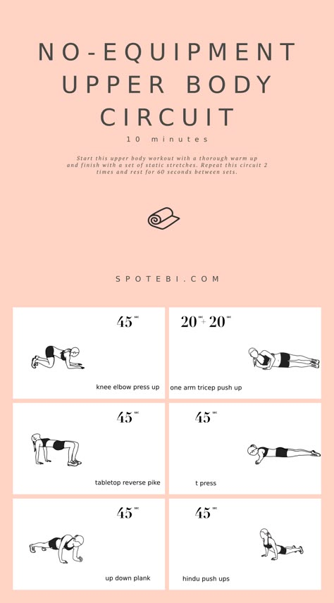 This 10-Minute No-Equipment Upper Body Circuit is perfect for strengthening your arms, chest, back, and shoulders. In only 10 minutes, you'll perform different moves for the ultimate no-equipment upper-body workout. It's a short but effective bodyweight workout that you can do at home! https://www.spotebi.com/workout-routines/10-minute-no-equipment-upper-body-circuit/ Upper Body Workouts Without Weights, Short Pilates Workout, Chest And Back Workout At Home No Equipment, Arm And Back Workout At Home No Equipment, Shoulders And Back Workout At Home, Upper Body Workout Bodyweight At Home, 10 Minute Upper Body Workout, Arm Workout No Equipment At Home, Upper Body Exercises No Equipment