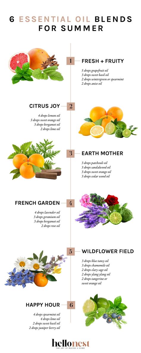 Celebrate the summer season with 6 sweet essential oil diffuser blends to welcome the wild and verdant energy of summer into your home. Essential Oil Candle Blends, Essential Oil Perfume Blends, Summer Diffuser Blends, Summer Essential Oils, Candle Blends, Essential Oil Perfumes Recipes, Essential Oil Combinations, Fragrance Oil Blends, Essential Oil Diffuser Blends Recipes