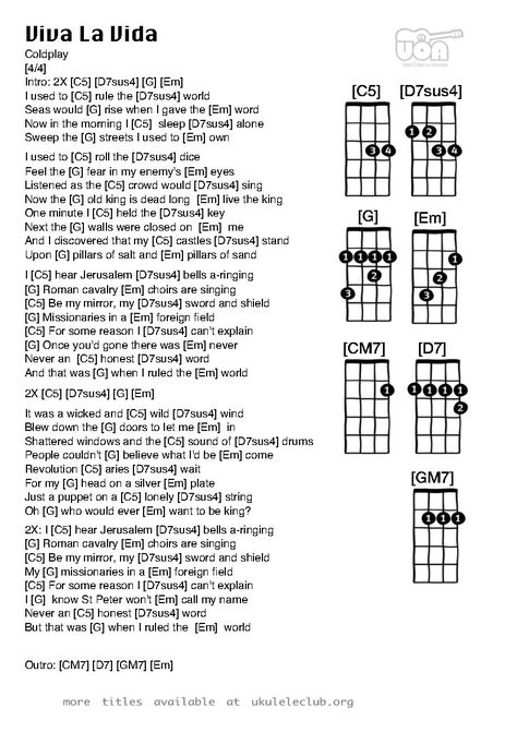 Hallelujah Ukulele Chords, Hallelujah Ukulele, Ukulele Songs Popular, Hallelujah Sheet Music, Akordy Na Ukulele, Hallelujah Lyrics, Uke Tabs, Uke Songs, Ukulele Tutorial