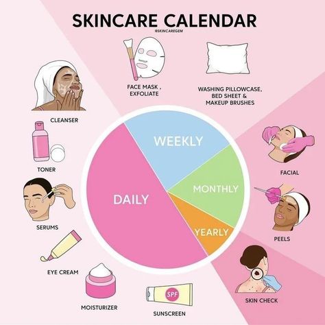 Skincare Calendar 🙌 #skincare #skincareroutine #skinhealth #skincareaddict #skingoals #trending Skincare Calendar, Brush Cleanser, Korean Skincare Routine, Glowing Skincare, Morning Skin Care Routine, For Glowing Skin, Best Skincare Products, Sunscreen Moisturizer, Daily Skin Care