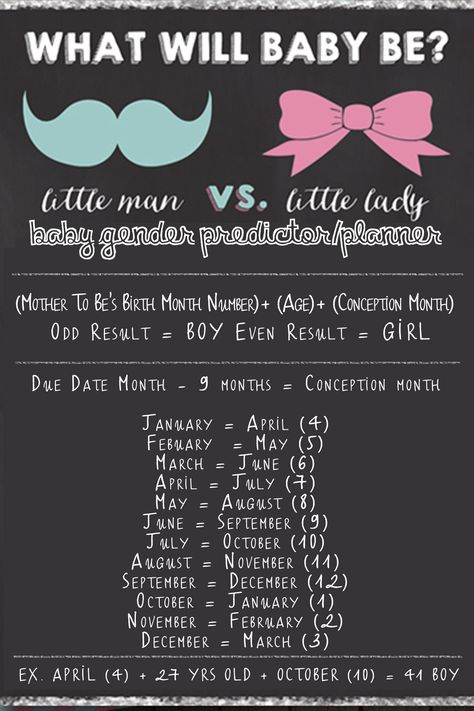 Boy Or Girl Prediction, Gender Prediction Chart, Baby Gender Predictor, Gender Chart, Gender Predictor, Pregnancy Chart, Baby Skull, Baby Gender Prediction, How To Conceive