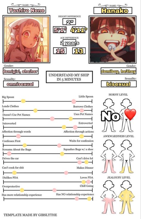 template by @gibslythe Go For It Template Anime, Go For It Template, Ship Chart, Template Anime, Manga Fanart, Anime Group, Toilet Bound, Jibaku Shounen Hanako-kun, Hanako Kun