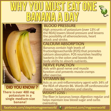 Benefits of Bananas Banana Peel Uses, Banana Food, Breastfeeding Nutrition, Banana Health Benefits, Arbonne Nutrition, Holistic Health Nutrition, Nutrition Infographic, Eating Fruit, Precision Nutrition