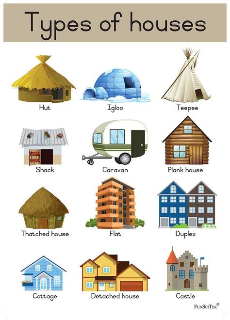 Type Of Houses For Kids Project, Different Homes Preschool, Different Types Of Homes Preschool, Types Of Homes Preschool, Types Of Houses For Kids Project, Different Types Of Houses Kids Project, Types Of Houses Worksheet, Type Of Houses, Types Of Houses Styles