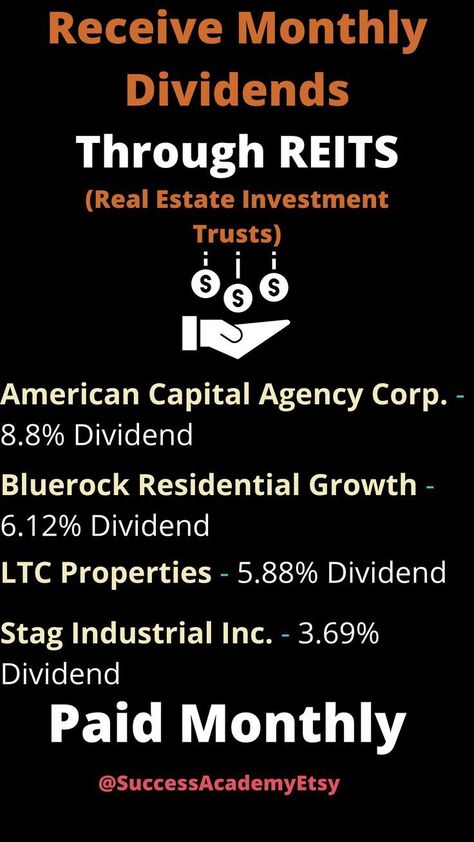 4 REITS To Receive MONTHLY Dividends Reit Investing, Money Sense, Investment Ideas, Investment Quotes, Real Estate Investment Trust, Dividend Income, Dividend Investing, Money Financial, Investing Tips