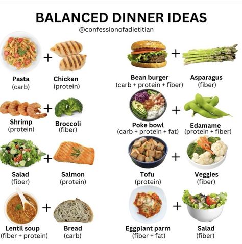 Unprocessed Food Diet Meal Ideas, Easy Teen Dinner Ideas, Balanced Plate Meals, Dinner Bowl Ideas, Whole Food Meal Ideas, Simple Healthy Dinner Ideas, Healthy Meal Ideas Easy, Balanced Dinners, Lunch Workout