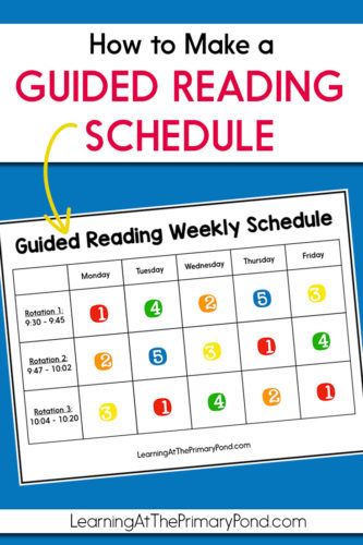 Teacher Goals, Basement Floors, Reading Schedule, Guided Reading Kindergarten, Guided Reading Lessons, Reading Stations, Small Group Reading, Guided Reading Groups, 2nd Grade Classroom