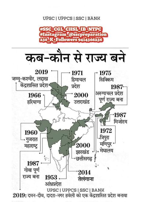 Gpsc Exam Wallpaper, Indian Map, India World Map, भारतीय इतिहास, General Knowledge For Kids, Basic Geography, Upsc Notes, Ias Study Material, Biology Facts