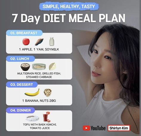 Shirlyn Kim Diet Plan, Japanese Diet Plan, K Pop Idol Diet Plan, Diet Ala Idol Kpop, Extreme Diets Kpop, Korean Diet Meal Plan Kpop, Wonyoung Diet Meal Plan, Japanese Diet Meal Plan, Chinese Diet Plan