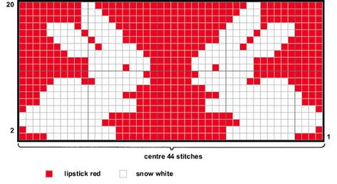 Rabbit Knitting Chart, Knit Motif Pattern Charts, Animal Knitting Charts, Knitting Charts Animal, Motif Knitting, Intarsia Knitting Charts, Bunny Cross Stitch Pattern, Kids Sweater Pattern, Knitted Rabbit