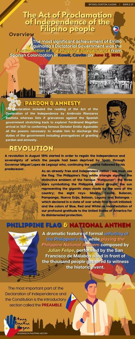 Filipino Infographic Design, Filipino Infographic, Philippine Literature Poster, Philippines Infographic, Independence Day Facts, Philippine Literature, 21st Century Literature, Classroom Awards Certificates, Filipino People