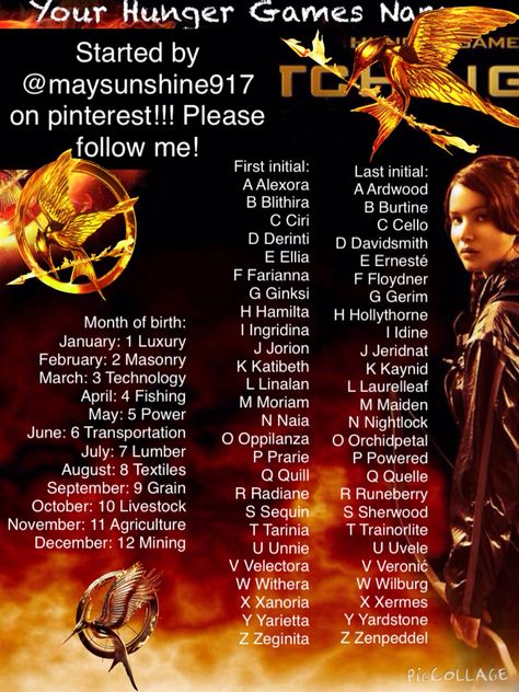 The hunger games unofficial tribute name generator by maysunshine917 which district are you from? Hunger Games Names Ideas, Hunger Games Names, Hunger Games Victors, Hunger Games Simulator, Funny Name Generator, Hunger Games Tributes, Hunger Games Districts, Scenario Game, Hunger Games Party