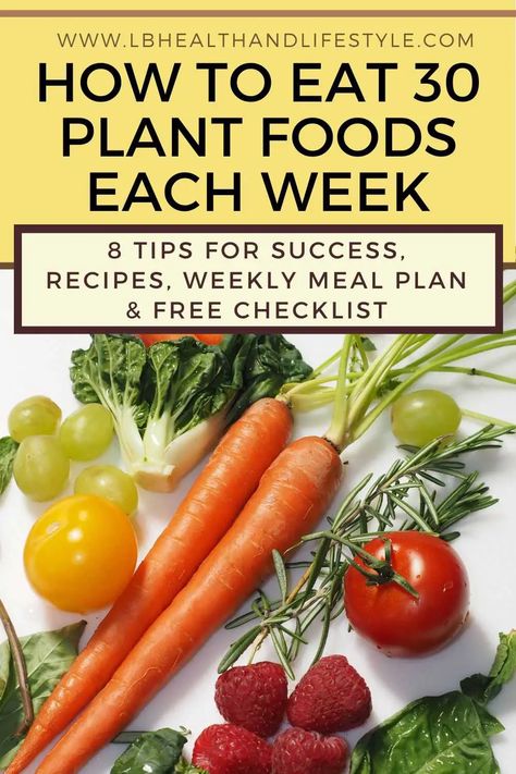 30 Plants A Week, Plant Based Foods List, Microbiome Recipes, Eat To Live Diet, Healthy Gut Recipes, Autoimmune Paleo Recipes, Low Histamine Diet, Healthy Plant Based Recipes, Weekly Meal Plan