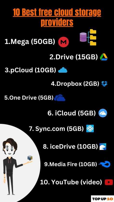 10 Free CLOUD Storage Services you Should Know #Topup10 #freecloudstorage #freestorage #cloudstorage Free Cloud Storage, Free Cloud, One Drive, Cloud Storage, Youtube Videos, Projects To Try, 10 Things