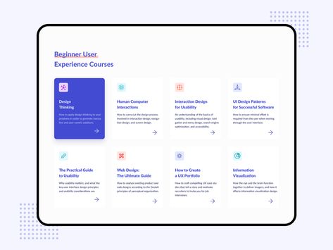 Web - Category Exploration by ridhotijan on Dribbble App Design Layout, Card Ui, Ui Design Patterns, Desain Ui, Ui Design Website, Web Ui Design, Website Services, Digital Marketing Social Media, Webpage Design