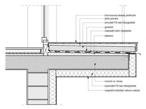 Balcony Detail, Architecture Symbols, Construction Details Architecture, Co Housing, Framing Construction, Balcony Flooring, Roof Insulation, Window Detail, Architecture Collage